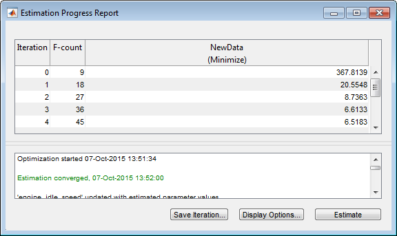 Estimation Progress Report dialog box