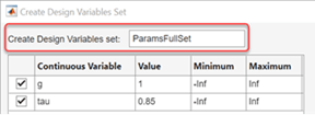 Top left corner of the Create Design Variables set dialog box, showing the Create Design Variables set text field, set to the name ParamsFullSet.