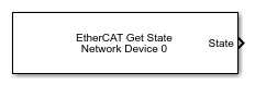 EtherCAT Get State block