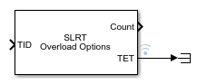 The SLRT Overload Options block may include an optional TET output you can mark for logging in the Simulation Data Inspector.