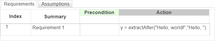 This example shows a requirement that extracts the characters after the substring "Hello, " in the string "Hello, world!".