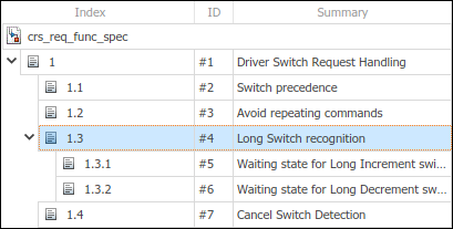 Index numbering for requirement 1.3 and its children is disabled.