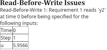 Analysis results pane showing information about read-before-write issue detected in the first requirement