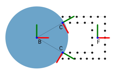 Disk and point cloud illustration