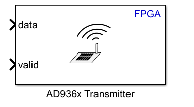 AD936x Transmitter icon