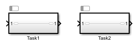 Processor SoC model