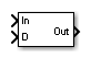 Discrete Variable Time Delay block