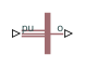 Induction Machine Measurement block