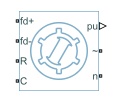 Synchronous Machine Model 21 block