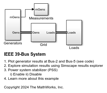 IEEE 39-버스 시스템