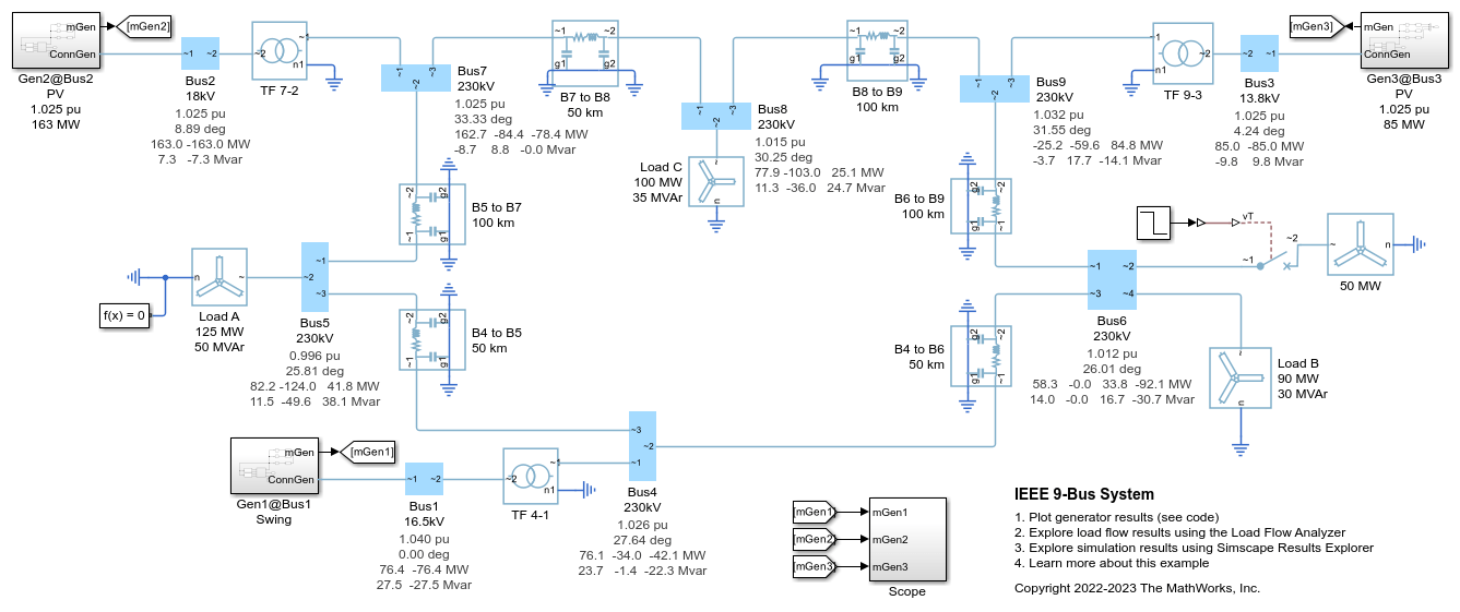 IEEE 9-버스 시스템