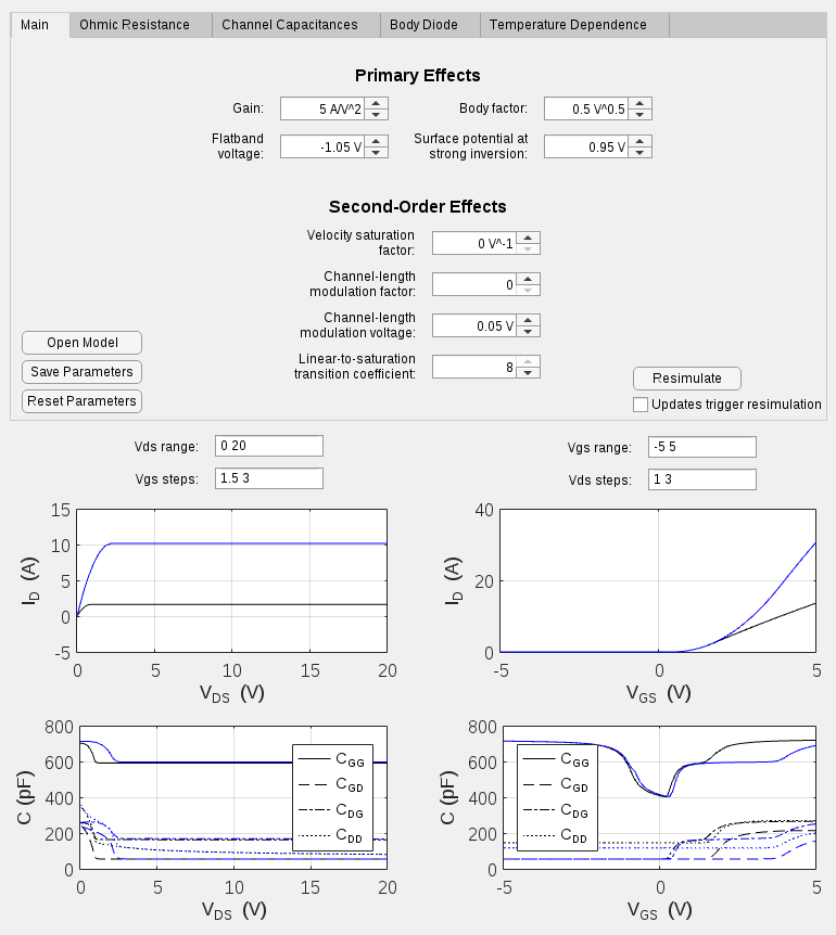 대화형 방식으로 MOSFET 특성 생성