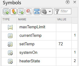 The chart symbols pane.