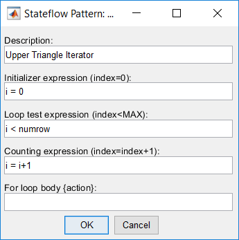 Pattern dialog box.