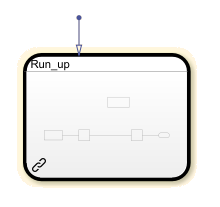 Simulink based state showing a link.