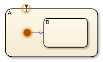 Chart that contains an unreachable entry junction and port.