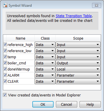 Symbols Wizard showing unresolved symbols in state transition table.