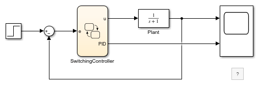Simulink 함수를 사용하여 전환 제어기 설계하기