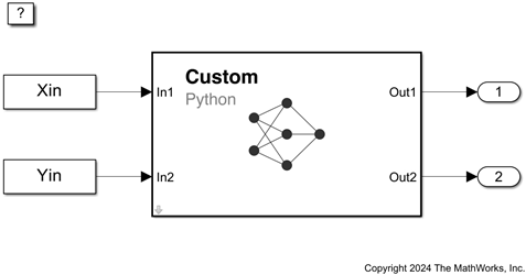 Custom Python Model Predict Block Icon