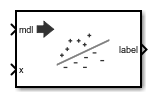 IncrementalClassificationLinear Predict Block Icon