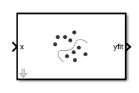 RegressionKernel Predict Block Icon