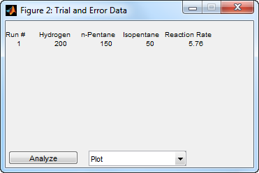 Dialog box showing the output values.