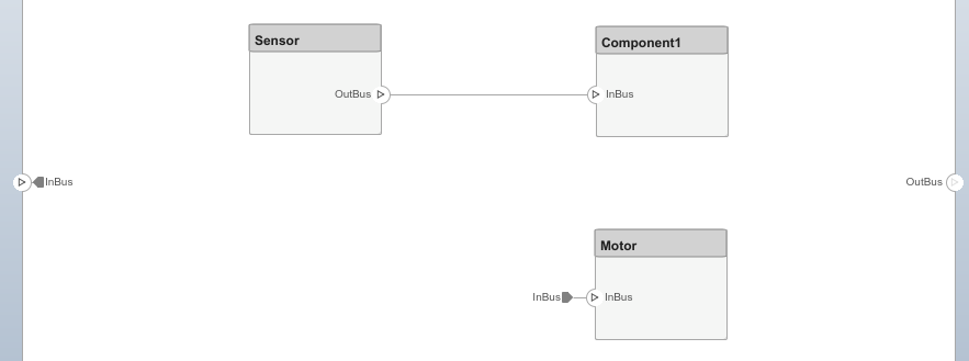 The Motor component is connected to the architecture.