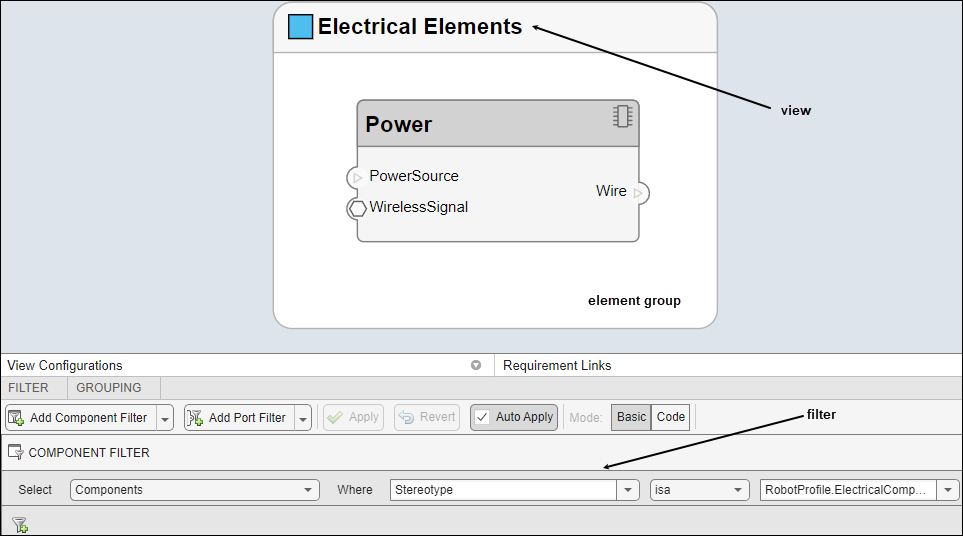 Create views labeled.