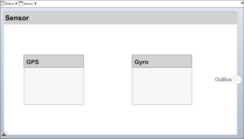 Two components named GPS and Gyro within the Sensor component.