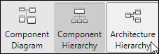 Architecture hierarchy button