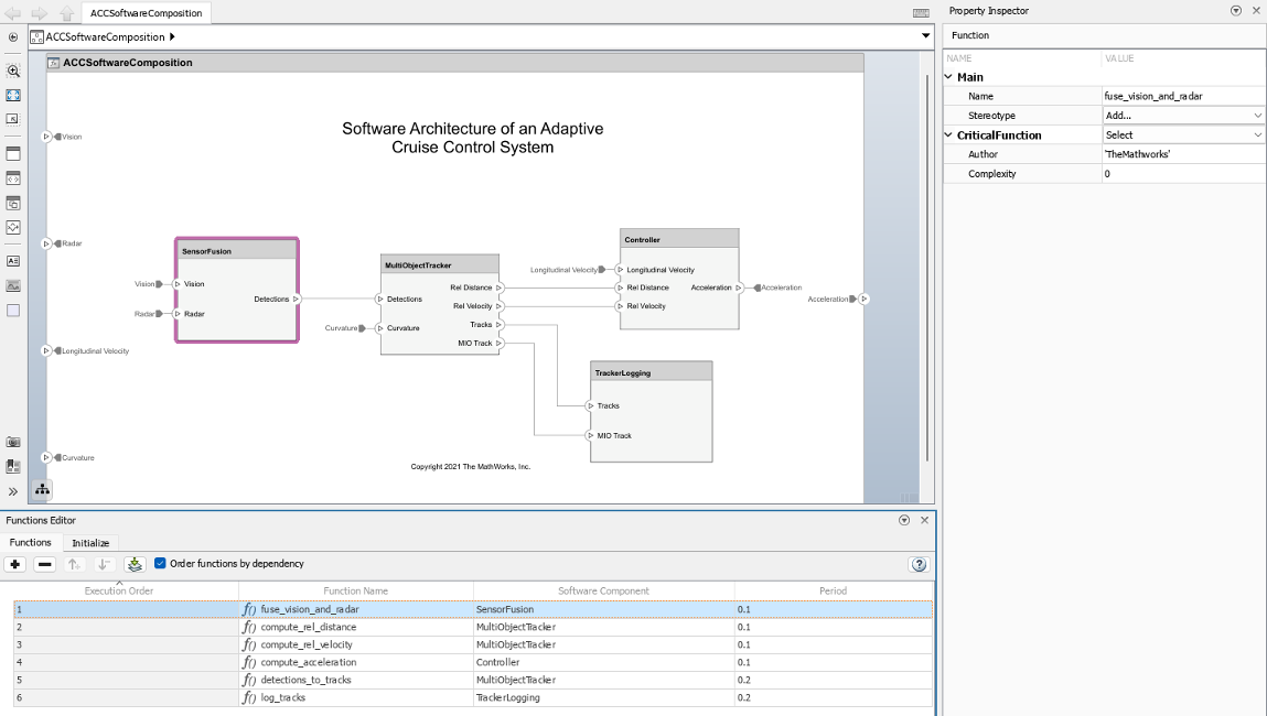 Property Inspector with function highlighted in the Functions Editor.