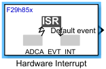 Hardware Interrupt block