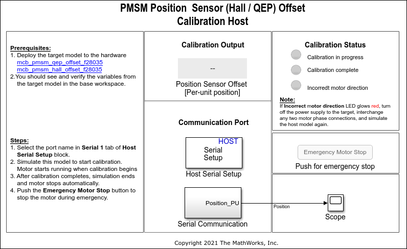 QEP Hall Host