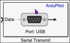 Serial Transmit block
