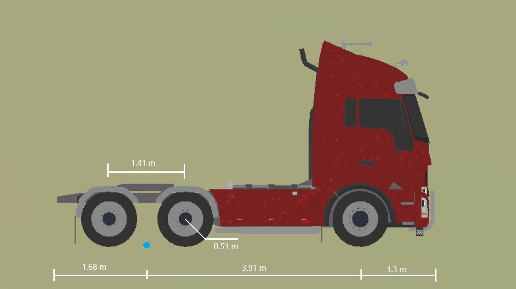 Side view of tractor with the origin marked in blue beneath its two rear axles and its length and overhang dimensions shown. The tire radius is 0.51 meters.