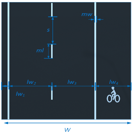 Labeled lane dimensions for road type 3