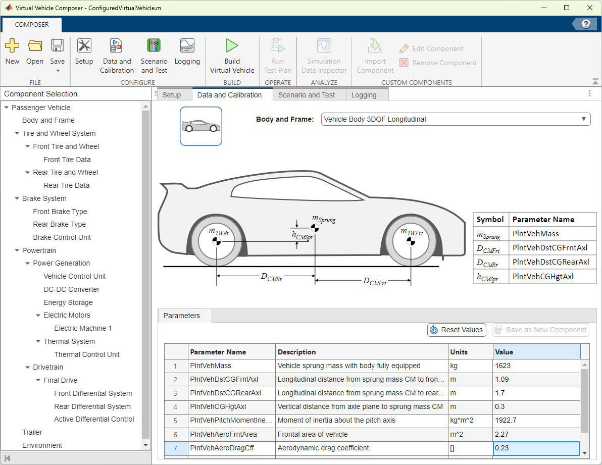 Virtual Vehicle Composer app Data and Calibration pane