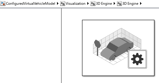 Simulation 3D Scene Configuration block on model canvas.