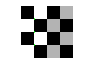 Figure contains an axes object. The hidden axes object contains 2 objects of type image, line. One or more of the lines displays its values using only markers