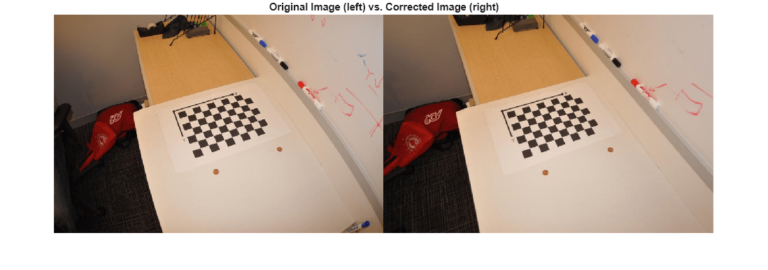 Figure contains an axes object. The hidden axes object with title Original Image (left) vs. Corrected Image (right) contains an object of type image.