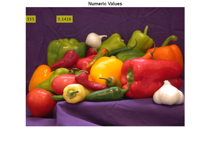 Figure contains an axes object. The hidden axes object with title Numeric Values contains an object of type image.