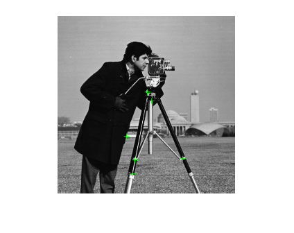 Figure contains an axes object. The hidden axes object contains 2 objects of type image, line. One or more of the lines displays its values using only markers