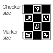 ChArUco board with checker and marker size labeled