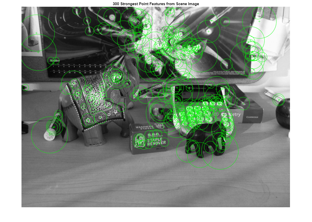 영상 특징점을 사용하여 복잡한 장면에서 객체 찾기