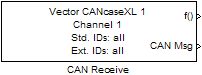 CAN Receive block