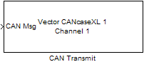 CAN Transmit block