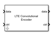 LTE Convolutional Encoder block