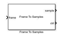 Frame To Samples block