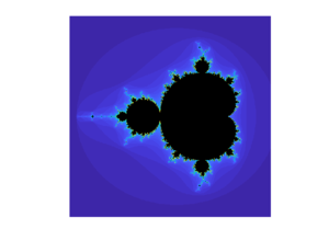 Mandelbrot Set