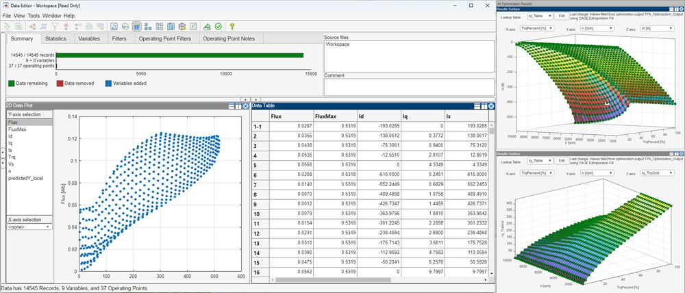 Model-Based Calibration Toolbox